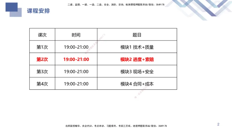 02.2025许军-核心考点精析-建筑实务2_2026年一级建造师_2026年一建建筑_2025年一建建筑SVIP_02-基础精讲✿高端面授✿深度强化_24-建筑《恒考点精析课》许军HX_讲义