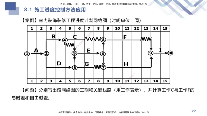 02.2025许军-核心考点精析-建筑实务2_2026年一级建造师_2026年一建建筑_2025年一建建筑SVIP_02-基础精讲✿高端面授✿深度强化_24-建筑《恒考点精析课》许军HX_讲义