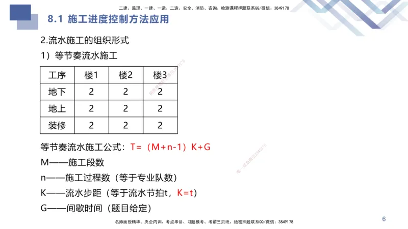 02.2025许军-核心考点精析-建筑实务2_2026年一级建造师_2026年一建建筑_2025年一建建筑SVIP_02-基础精讲✿高端面授✿深度强化_24-建筑《恒考点精析课》许军HX_讲义
