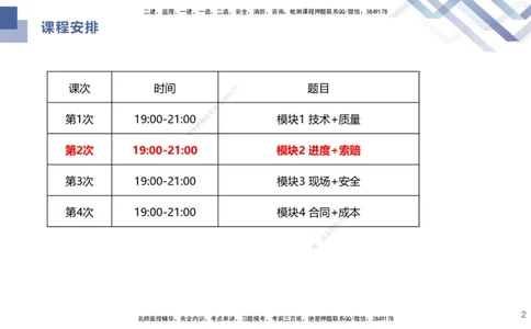 02.2025许军-核心考点精析-建筑实务2_2026年一级建造师_2026年一建建筑_2025年一建建筑SVIP_02-基础精讲✿高端面授✿深度强化_24-建筑《恒考点精析课》许军HX_讲义