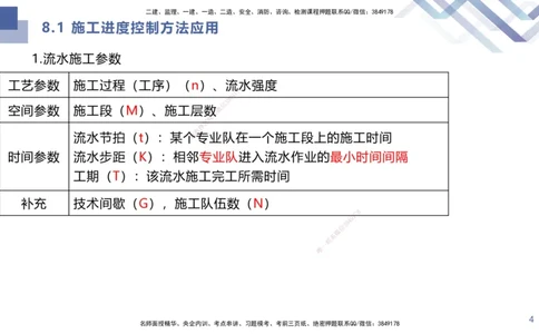 02.2025许军-核心考点精析-建筑实务2_2026年一级建造师_2026年一建建筑_2025年一建建筑SVIP_02-基础精讲✿高端面授✿深度强化_24-建筑《恒考点精析课》许军HX_讲义