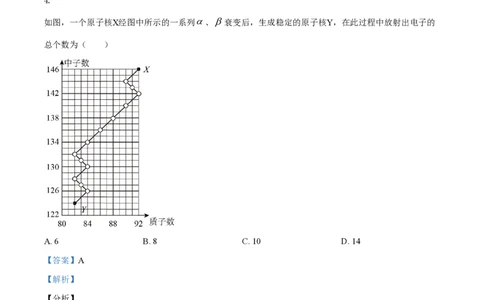 2021年高考物理试卷（全国甲卷）（解析卷）_物理历年高考真题_新&middot;PDF版2008-2025&middot;高考物理真题_物理（按省份分类）2008-2025_2008-2025&middot;（云南）物理高考真题