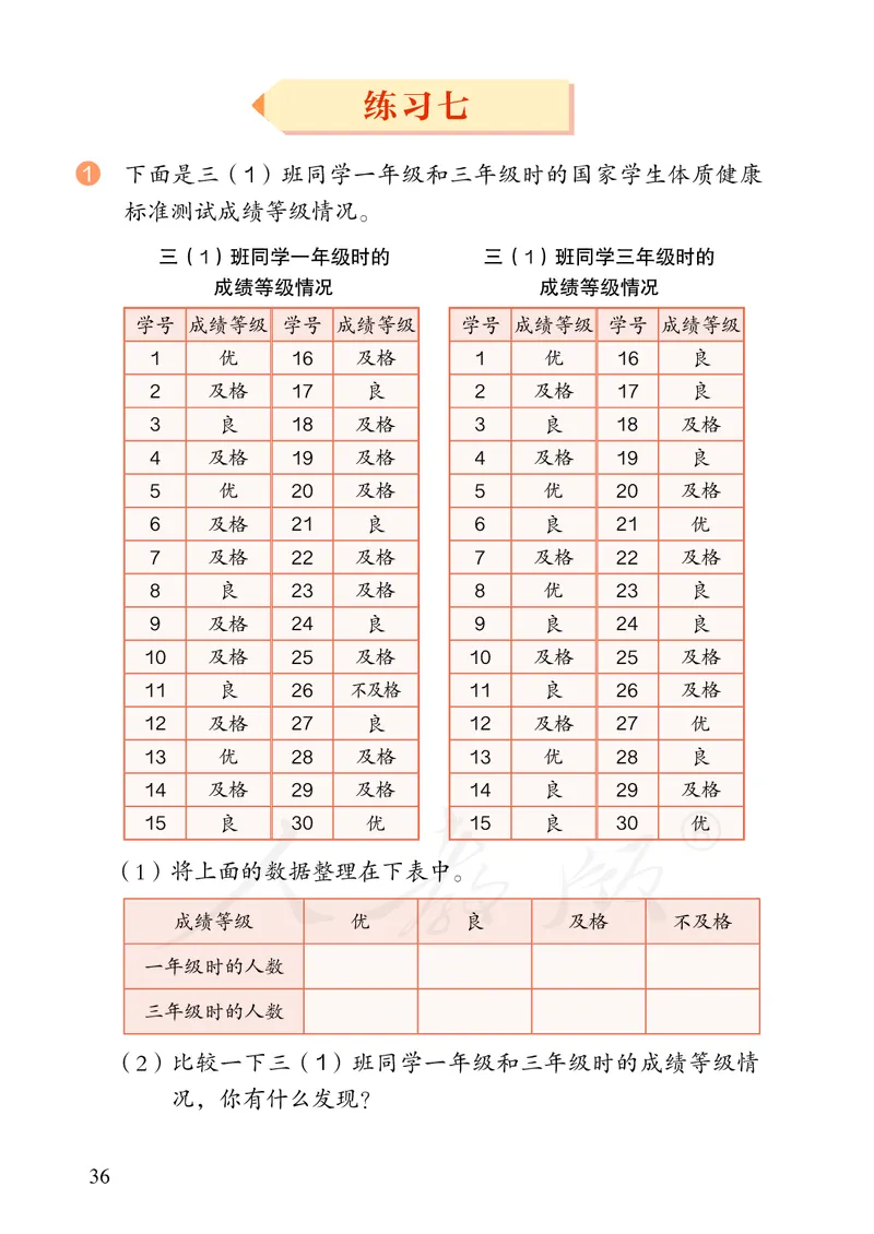 2022三年级数学人教版下册电子课本_三年级上下册资料_小学三年级学习资料-25年更新版_3-04、小学三年级数学下册_3-4-4、电子教材、课本、预习_人教版