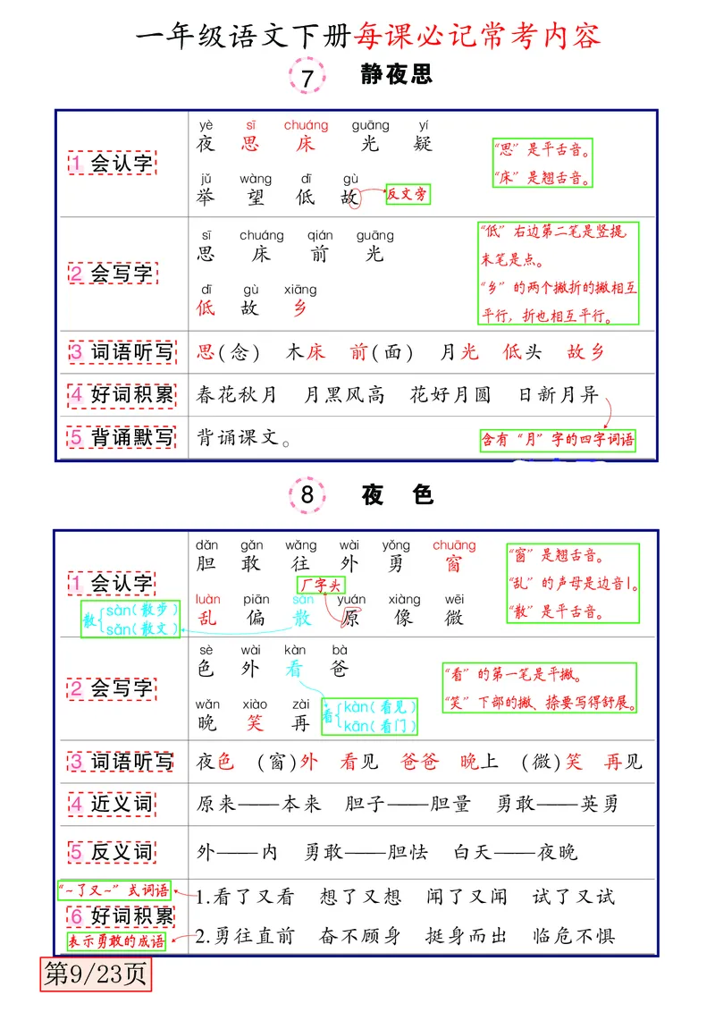 3.3一年级语文下册每课必记常考内容_一年级上下册资料_小学一年级学习资料-25年更新版_1-02、小学一年级语文下册_3-6-2-1、复习、知识点、归纳汇总_部编（人教）版