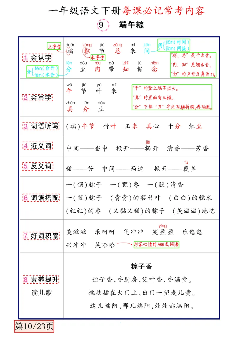 3.3一年级语文下册每课必记常考内容_一年级上下册资料_小学一年级学习资料-25年更新版_1-02、小学一年级语文下册_3-6-2-1、复习、知识点、归纳汇总_部编（人教）版