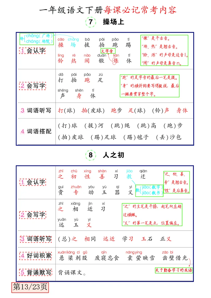 3.3一年级语文下册每课必记常考内容_一年级上下册资料_小学一年级学习资料-25年更新版_1-02、小学一年级语文下册_3-6-2-1、复习、知识点、归纳汇总_部编（人教）版