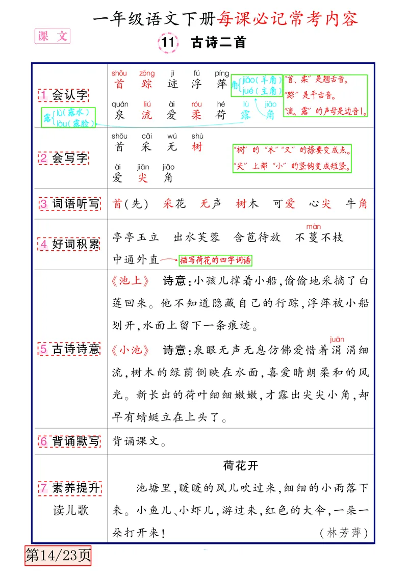 3.3一年级语文下册每课必记常考内容_一年级上下册资料_小学一年级学习资料-25年更新版_1-02、小学一年级语文下册_3-6-2-1、复习、知识点、归纳汇总_部编（人教）版
