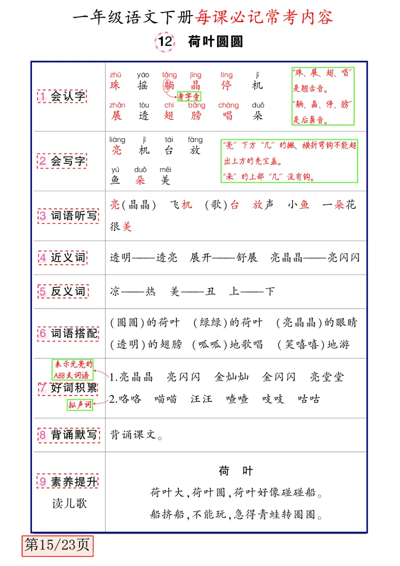 3.3一年级语文下册每课必记常考内容_一年级上下册资料_小学一年级学习资料-25年更新版_1-02、小学一年级语文下册_3-6-2-1、复习、知识点、归纳汇总_部编（人教）版
