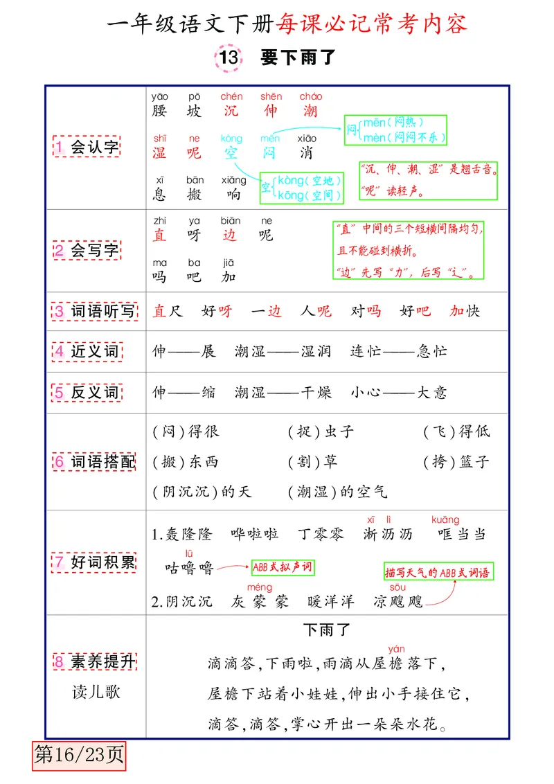 3.3一年级语文下册每课必记常考内容_一年级上下册资料_小学一年级学习资料-25年更新版_1-02、小学一年级语文下册_3-6-2-1、复习、知识点、归纳汇总_部编（人教）版