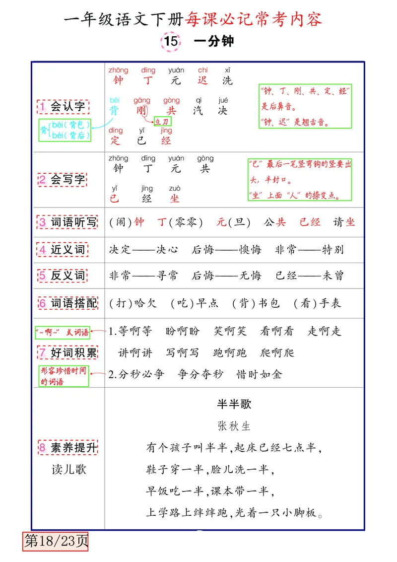 3.3一年级语文下册每课必记常考内容_一年级上下册资料_小学一年级学习资料-25年更新版_1-02、小学一年级语文下册_3-6-2-1、复习、知识点、归纳汇总_部编（人教）版