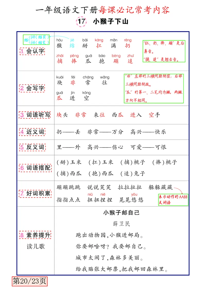3.3一年级语文下册每课必记常考内容_一年级上下册资料_小学一年级学习资料-25年更新版_1-02、小学一年级语文下册_3-6-2-1、复习、知识点、归纳汇总_部编（人教）版