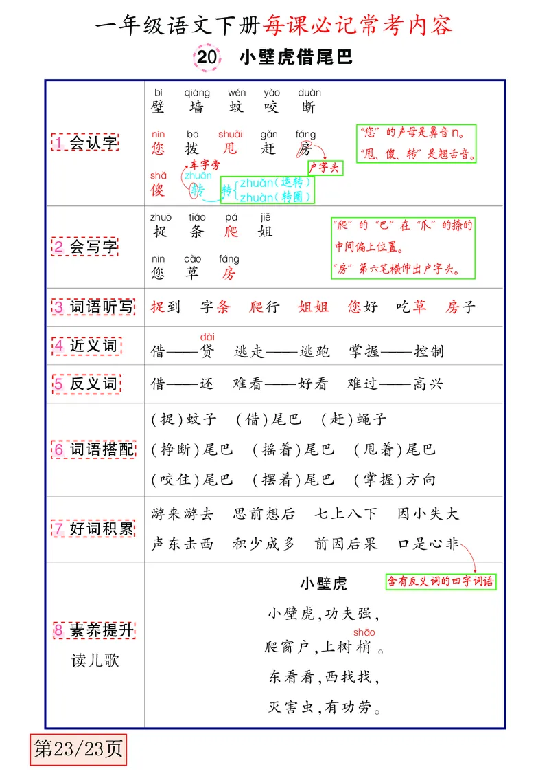 3.3一年级语文下册每课必记常考内容_一年级上下册资料_小学一年级学习资料-25年更新版_1-02、小学一年级语文下册_3-6-2-1、复习、知识点、归纳汇总_部编（人教）版