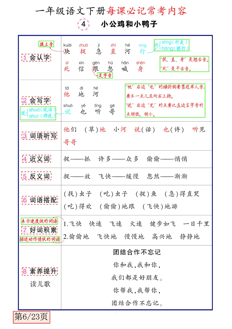 3.3一年级语文下册每课必记常考内容_一年级上下册资料_小学一年级学习资料-25年更新版_1-02、小学一年级语文下册_3-6-2-1、复习、知识点、归纳汇总_部编（人教）版