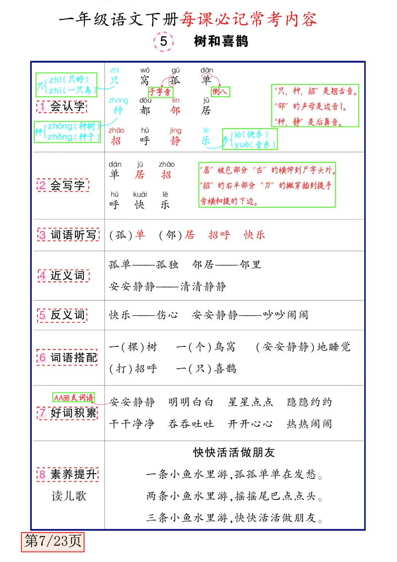 3.3一年级语文下册每课必记常考内容_一年级上下册资料_小学一年级学习资料-25年更新版_1-02、小学一年级语文下册_3-6-2-1、复习、知识点、归纳汇总_部编（人教）版