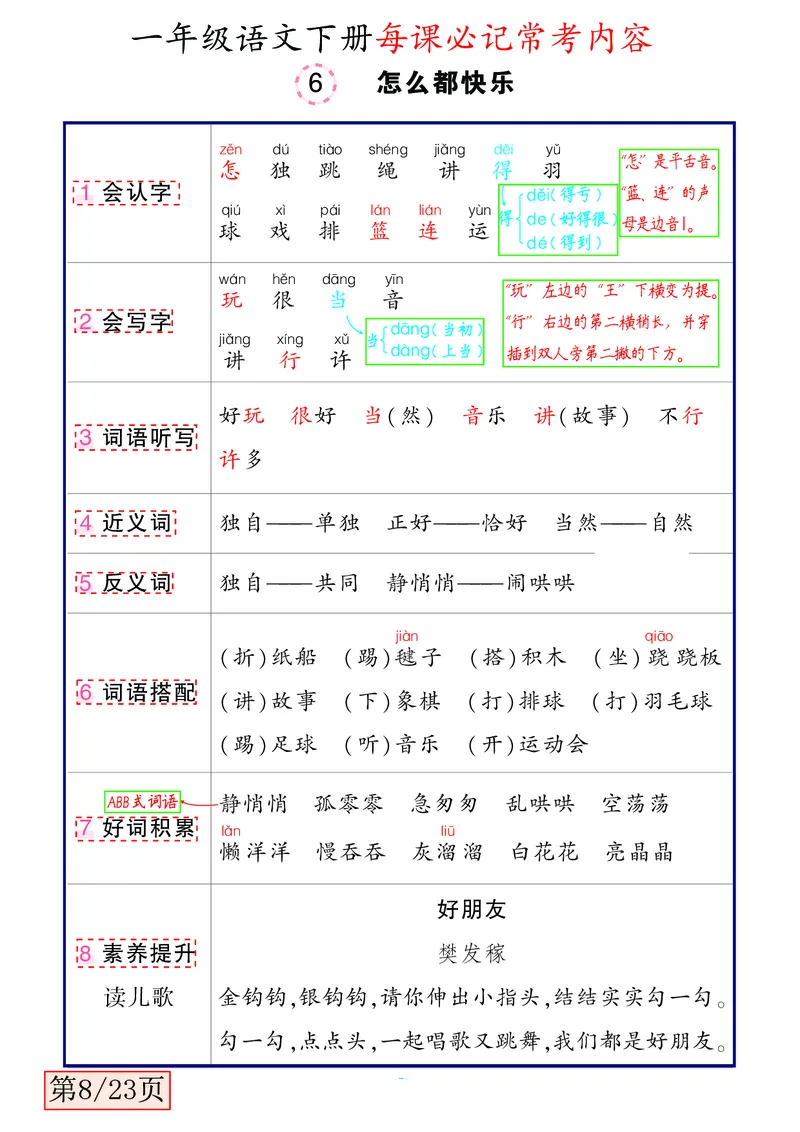 3.3一年级语文下册每课必记常考内容_一年级上下册资料_小学一年级学习资料-25年更新版_1-02、小学一年级语文下册_3-6-2-1、复习、知识点、归纳汇总_部编（人教）版