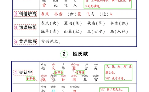 3.3一年级语文下册每课必记常考内容_一年级上下册资料_小学一年级学习资料-25年更新版_1-02、小学一年级语文下册_3-6-2-1、复习、知识点、归纳汇总_部编（人教）版