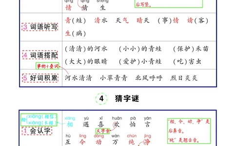 3.3一年级语文下册每课必记常考内容_一年级上下册资料_小学一年级学习资料-25年更新版_1-02、小学一年级语文下册_3-6-2-1、复习、知识点、归纳汇总_部编（人教）版