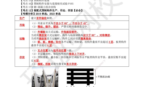 19.第19讲-34装配式混凝土及钢-混凝土组合结构工程施工_2026年一级建造师_2026年一建建筑_2025年一建建筑SVIP_02-基础精讲✿高端面授✿深度强化_龙炎飞
