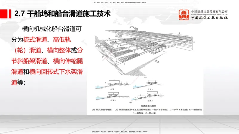 A24节：2.6船闸施工技术（2）-2.7干船坞和船台滑道施工技术（02.13）_2026年一级建造师_2026年一建港航_2025年一建港航SVIP_02-基础精讲✿高端面授✿深度强化_讲义