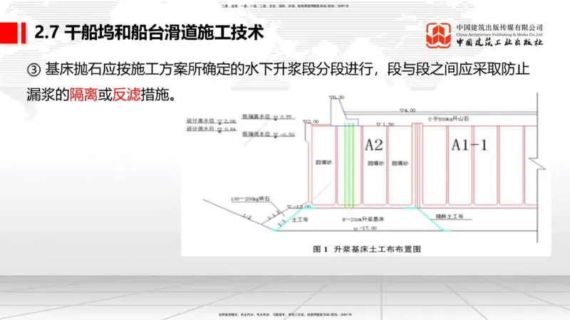 A24节：2.6船闸施工技术（2）-2.7干船坞和船台滑道施工技术（02.13）_2026年一级建造师_2026年一建港航_2025年一建港航SVIP_02-基础精讲✿高端面授✿深度强化_讲义