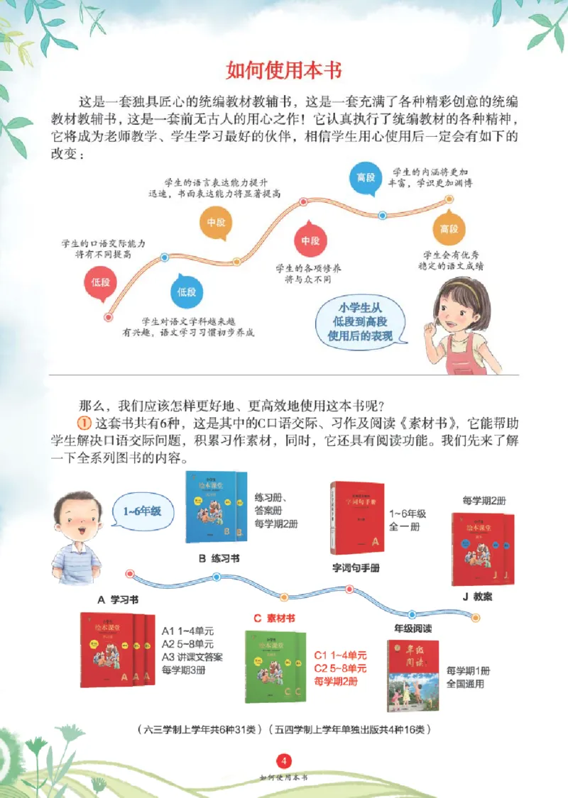 2年级-C1_二年级上下册资料_小学二年级学习资料-25年更新版_2-01、小学二年级语文上册_2-1-2、练习题、作业、试题、试卷_电子册类_《绘本课堂》语文2年级上册（RJ）