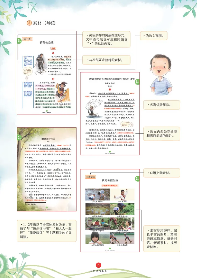 2年级-C1_二年级上下册资料_小学二年级学习资料-25年更新版_2-01、小学二年级语文上册_2-1-2、练习题、作业、试题、试卷_电子册类_《绘本课堂》语文2年级上册（RJ）
