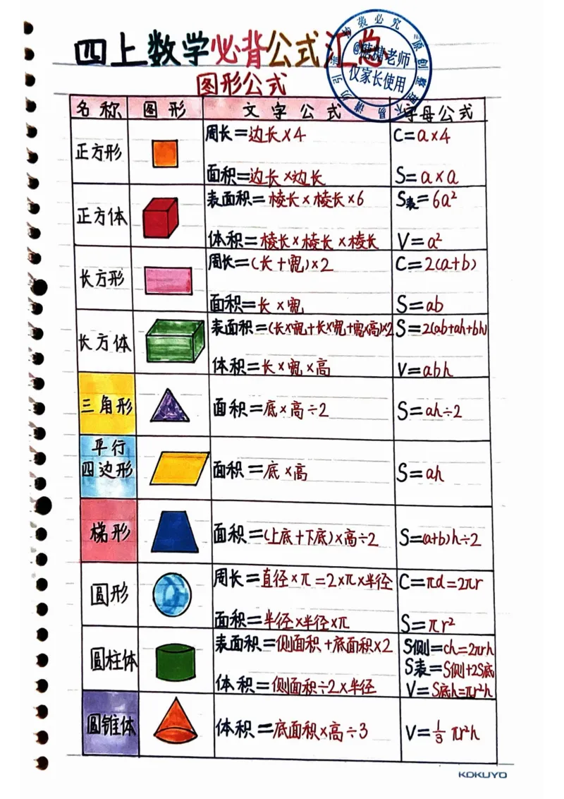 四年级上册数学手写笔记8.31_小学全网线上同款资料_11号_四年级手写笔记&darr;&darr;&darr;&darr;