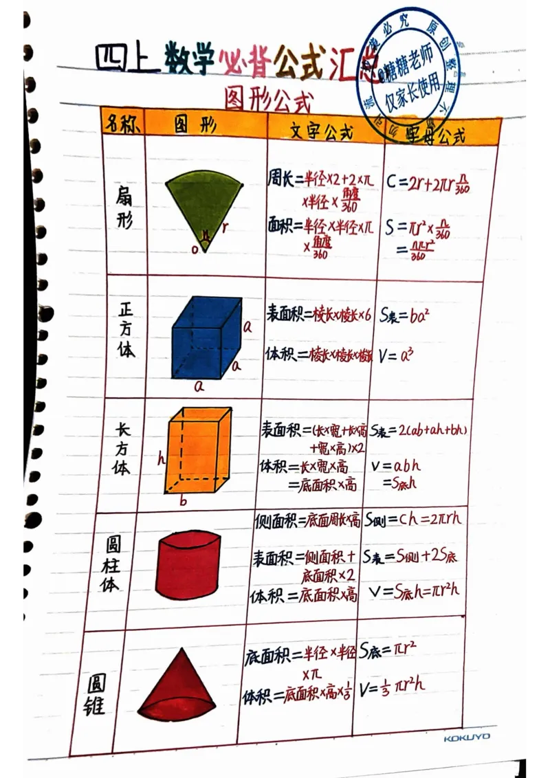 四年级上册数学手写笔记8.31_小学全网线上同款资料_11号_四年级手写笔记&darr;&darr;&darr;&darr;