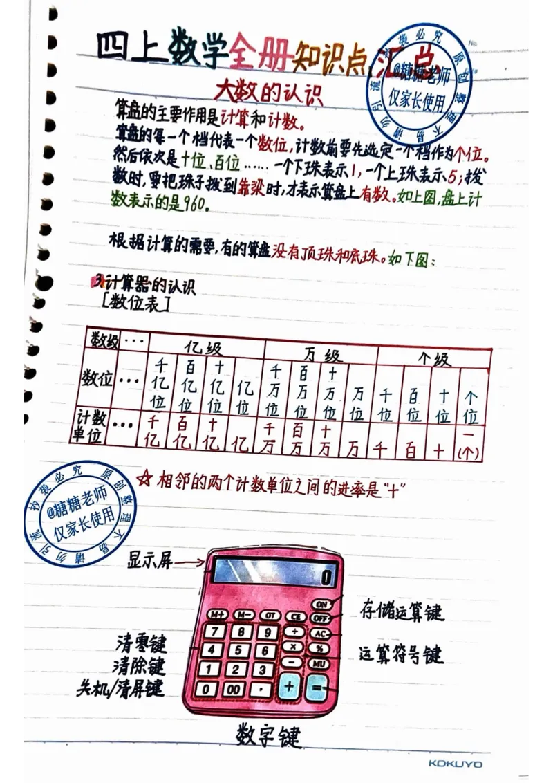 四年级上册数学手写笔记8.31_小学全网线上同款资料_11号_四年级手写笔记&darr;&darr;&darr;&darr;