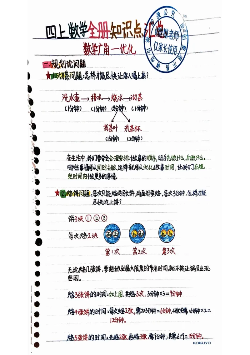 四年级上册数学手写笔记8.31_小学全网线上同款资料_11号_四年级手写笔记&darr;&darr;&darr;&darr;