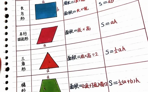 四年级上册数学手写笔记8.31_小学全网线上同款资料_11号_四年级手写笔记&darr;&darr;&darr;&darr;