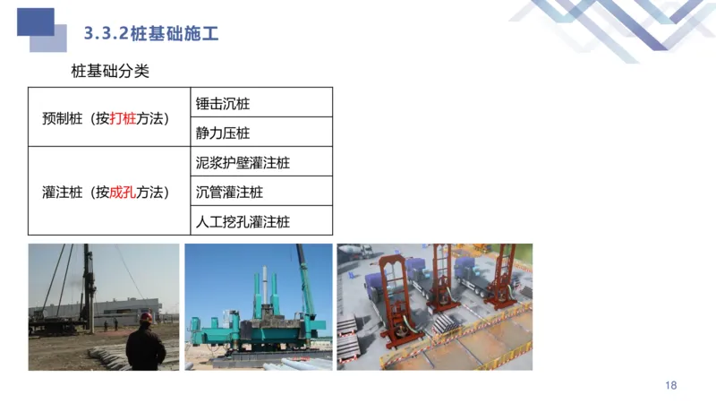 02.2025许军-核心考点速记-建筑实务2_2026年一级建造师_2026年一建建筑_2025年一建建筑SVIP_02-基础精讲✿高端面授✿深度强化_34-建筑《核心考点速记》许军HX_讲义