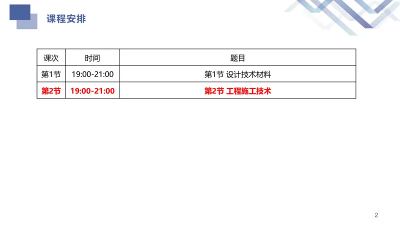 02.2025许军-核心考点速记-建筑实务2_2026年一级建造师_2026年一建建筑_2025年一建建筑SVIP_02-基础精讲✿高端面授✿深度强化_34-建筑《核心考点速记》许军HX_讲义