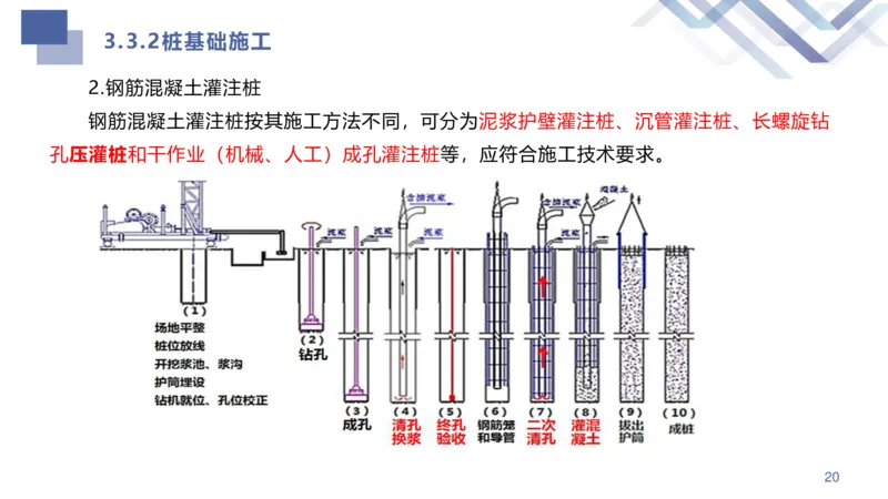 02.2025许军-核心考点速记-建筑实务2_2026年一级建造师_2026年一建建筑_2025年一建建筑SVIP_02-基础精讲✿高端面授✿深度强化_34-建筑《核心考点速记》许军HX_讲义