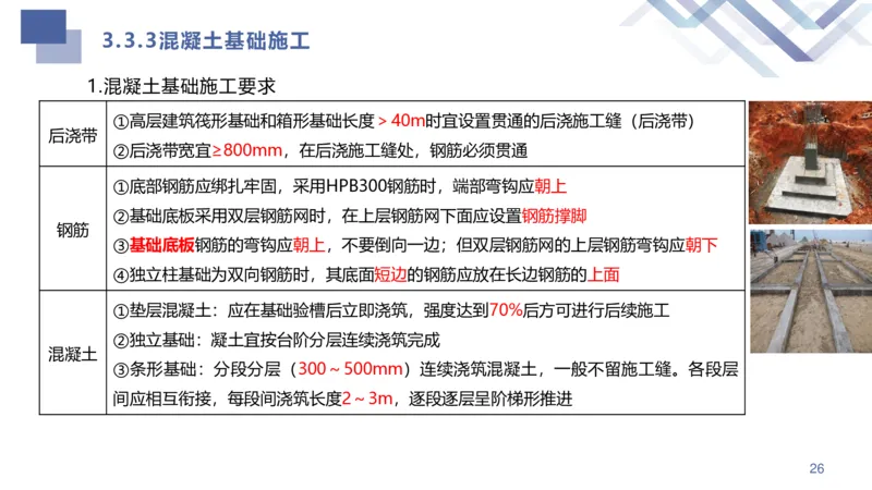 02.2025许军-核心考点速记-建筑实务2_2026年一级建造师_2026年一建建筑_2025年一建建筑SVIP_02-基础精讲✿高端面授✿深度强化_34-建筑《核心考点速记》许军HX_讲义