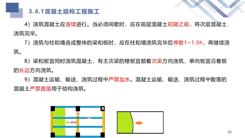 02.2025许军-核心考点速记-建筑实务2_2026年一级建造师_2026年一建建筑_2025年一建建筑SVIP_02-基础精讲✿高端面授✿深度强化_34-建筑《核心考点速记》许军HX_讲义