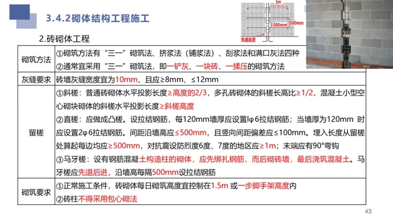 02.2025许军-核心考点速记-建筑实务2_2026年一级建造师_2026年一建建筑_2025年一建建筑SVIP_02-基础精讲✿高端面授✿深度强化_34-建筑《核心考点速记》许军HX_讲义