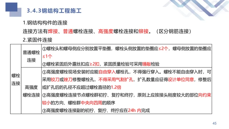 02.2025许军-核心考点速记-建筑实务2_2026年一级建造师_2026年一建建筑_2025年一建建筑SVIP_02-基础精讲✿高端面授✿深度强化_34-建筑《核心考点速记》许军HX_讲义