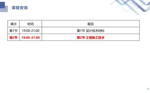 02.2025许军-核心考点速记-建筑实务2_2026年一级建造师_2026年一建建筑_2025年一建建筑SVIP_02-基础精讲✿高端面授✿深度强化_34-建筑《核心考点速记》许军HX_讲义