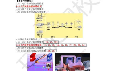 56.第56讲-48电厂锅炉设备安装技术_2026年一级建造师_2026年一建机电_2025年一建机电SVIP_02-基础精讲✿高端面授✿深度强化_26-机电《考点精讲班》苏婷、赵金凤HQ_苏婷