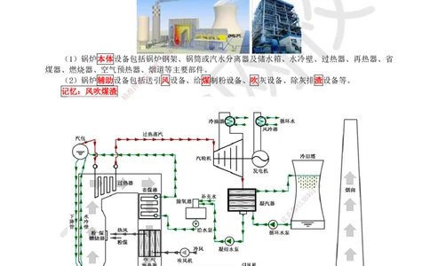 56.第56讲-48电厂锅炉设备安装技术_2026年一级建造师_2026年一建机电_2025年一建机电SVIP_02-基础精讲✿高端面授✿深度强化_26-机电《考点精讲班》苏婷、赵金凤HQ_苏婷