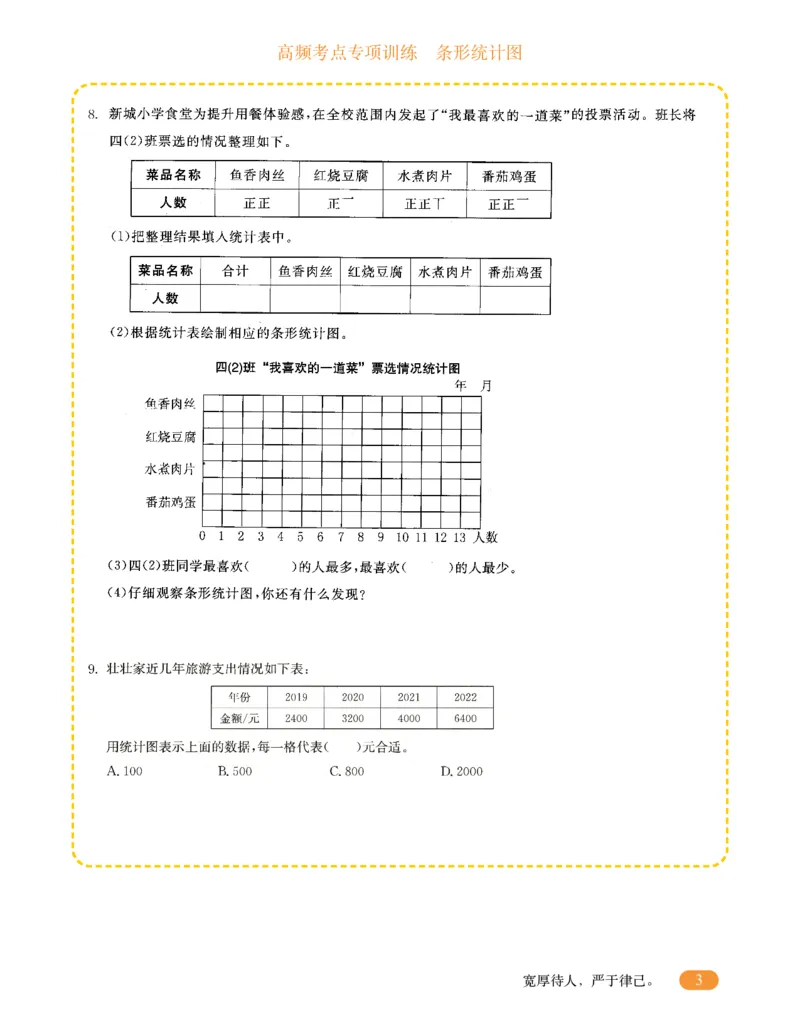 专项突破题集-高频考点专项训练-通用版四年级-6.条形统计图_上册_四（上）高频考点专项训练