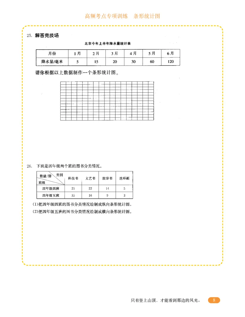 专项突破题集-高频考点专项训练-通用版四年级-6.条形统计图_上册_四（上）高频考点专项训练