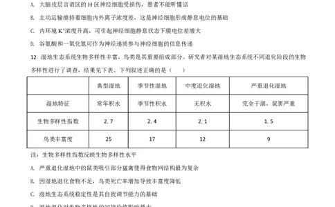 2021年高考生物试卷（河北）（空白卷）_生物历年高考真题_新&middot;PDF版2008-2025&middot;高考生物真题_生物（按试卷类型分类）2008-2025_自主命题卷&middot;生物（2008-2025）_河北自主命题&middot;生物（2021-2025）