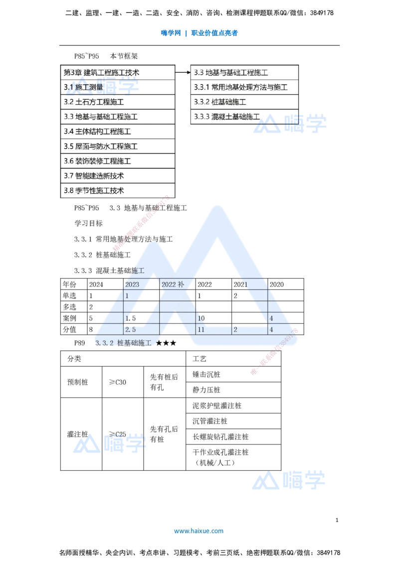 19.2025臧雪志-3D实景通关-第3章施工技术3.3地基基础-3灌注桩_2026年一级建造师_2026年一建建筑_2025年一建建筑SVIP_02-基础精讲✿高端面授✿深度强化_讲义