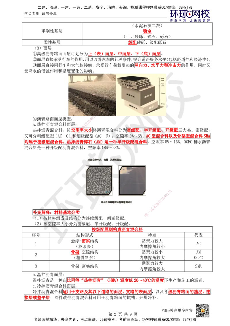 02.第2讲-11道路路面结构特征_2026年一级建造师_2026年一建市政_2026年一建市政SVIP_2026一建市政SVIP_02-基础精讲✿高端面授✿深度强化_董雨佳_讲义