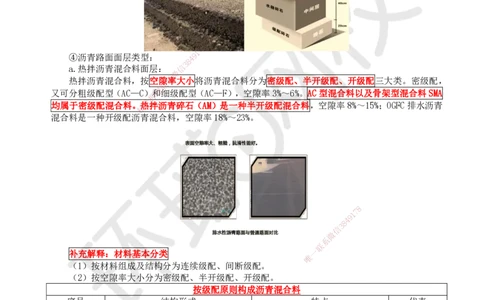 02.第2讲-11道路路面结构特征_2026年一级建造师_2026年一建市政_2026年一建市政SVIP_2026一建市政SVIP_02-基础精讲✿高端面授✿深度强化_董雨佳_讲义