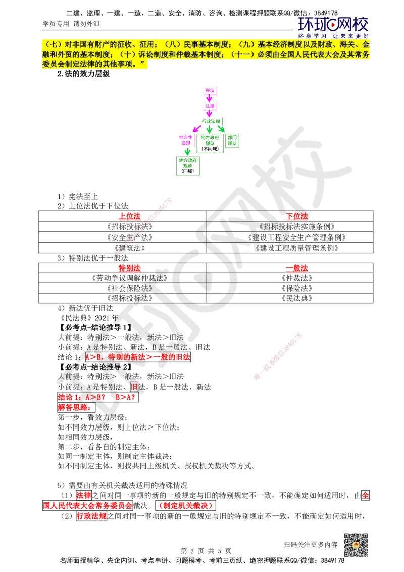 02.第2讲-11法的形式和效力层级_2026年一级建造师_2026年一建法规_2025年一建法规SVIP_02-基础精讲✿高端面授✿深度强化_21-法规《考点精讲班》王丽雪、安国庆HQ_王丽雪
