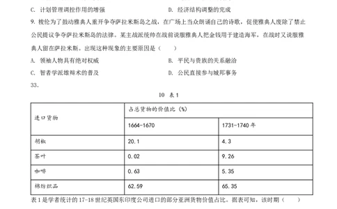 2022年高考历史试卷（全国甲卷）（空白卷）_历史历年高考真题_新&middot;Word版2008-2025&middot;高考历史真题_历史（按试卷类型分类）2008-2025_全国卷&middot;历史（2008-2024）