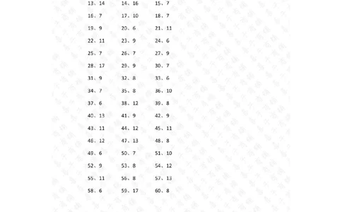 200以内&divide;20以内第21~40篇答案_小学数学口算竖式脱式计算应用题一二三四五六年级上下册电_小学数学口算题库电子版（1-6）_小学数学口算三年级_口算题适合3年级